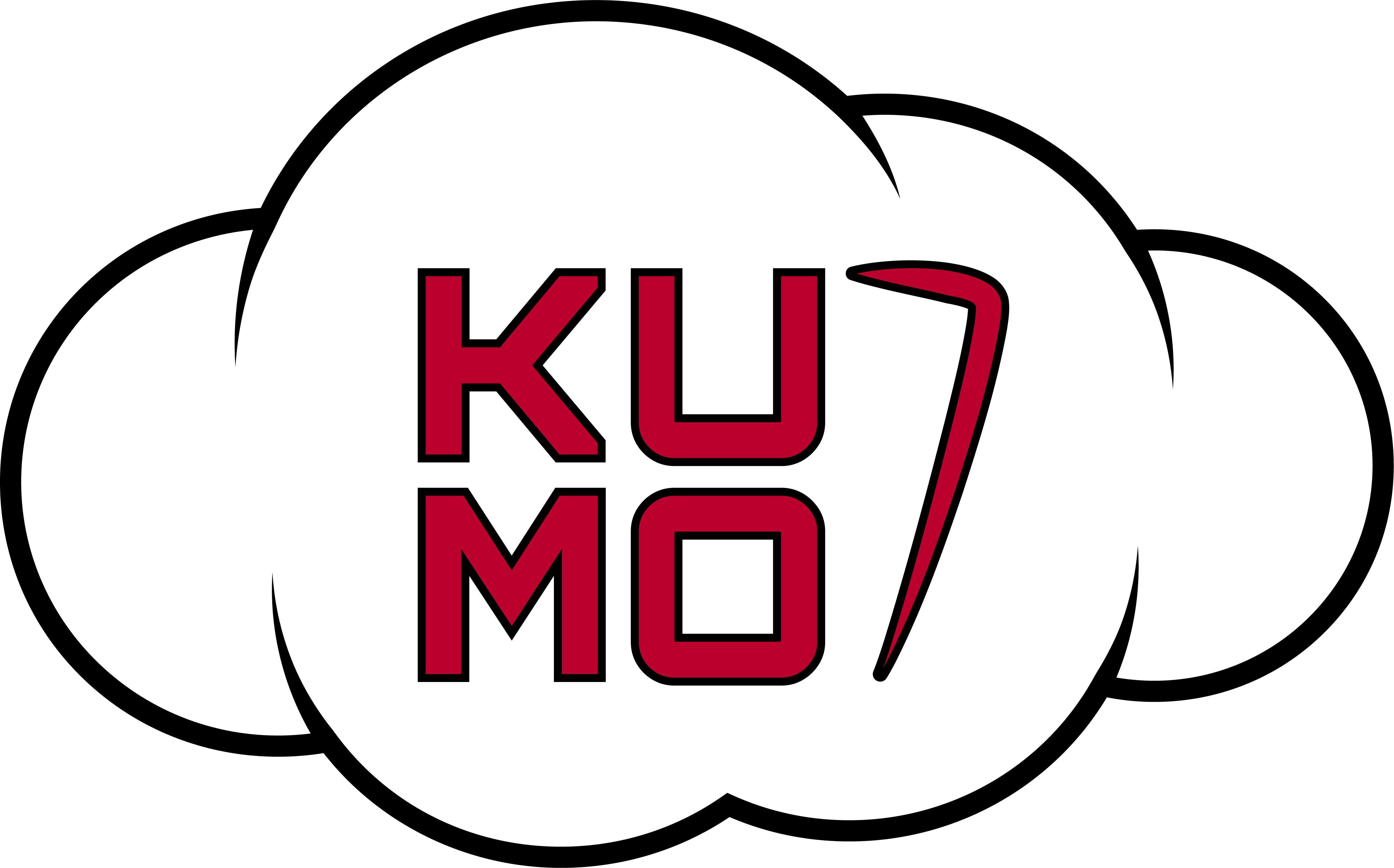 Kumo Seven
